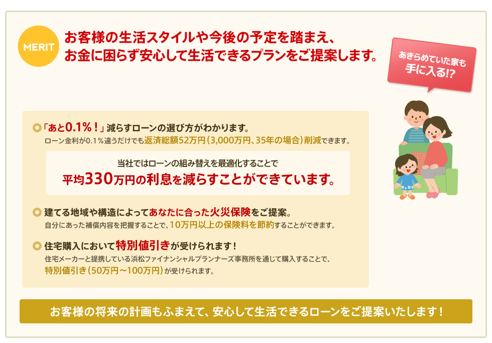 お客様の生活スタイルや今後の予定を踏まえ、お金に困らず安心して生活できるプランをご提案します。